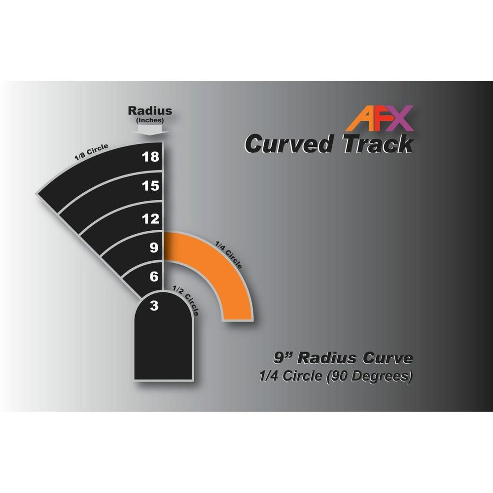 AFX HO Curve Track (9 in. Radius, 1/4 Circle, 90 Degrees) (2 pc)